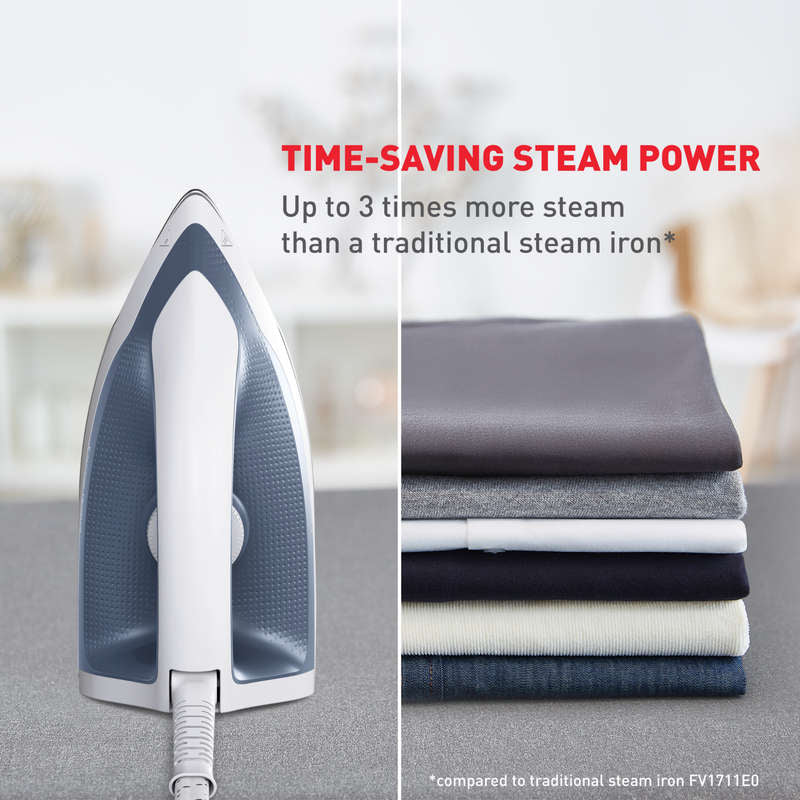 Centrale vapeur TEFAL – Express Optimal