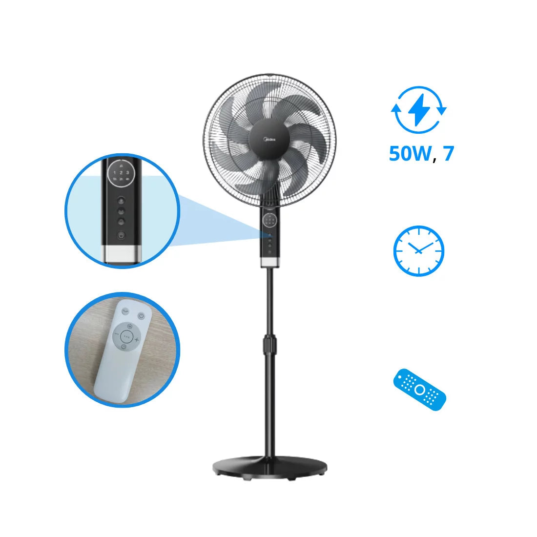 ventilateurs silencieux avec ecran et telecomande 360 degrés